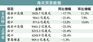 新冠阳性率攀升，专家警告，病毒仍在变异，防控形势不容乐观